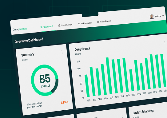 CompScience Overview Dashboard showing a summary of 85 safety events and a bar chart of daily events over a two-week period.